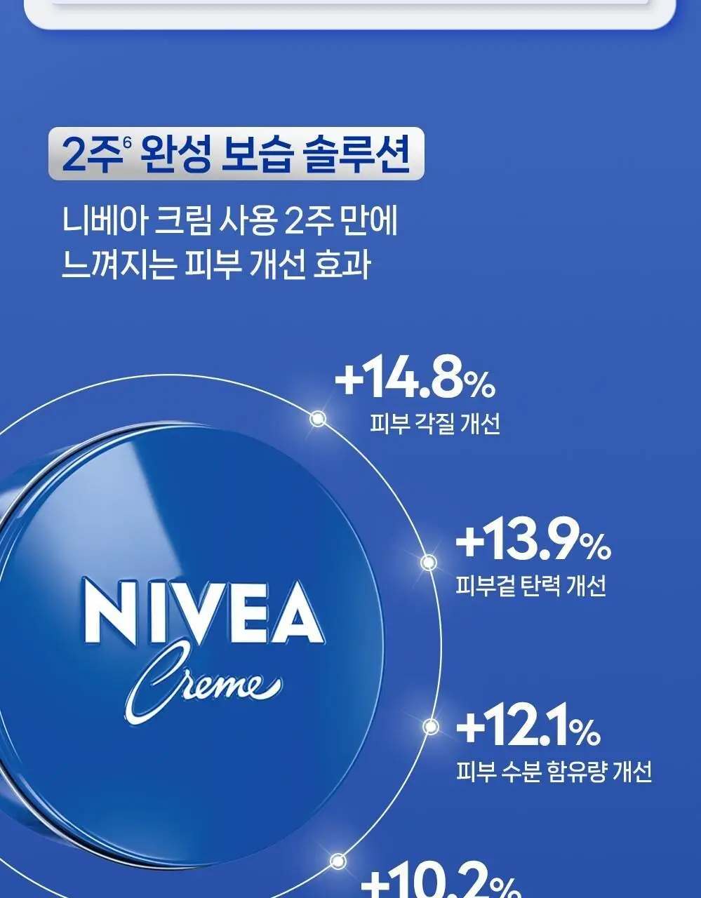 [누적판매 150억 개/멀티보습] 니베아 크림 150ml 상세페이지 9